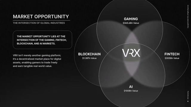 Starvara VRX на Cryptalk Asia Jakarta (Русский перевод) смотреть онлайн