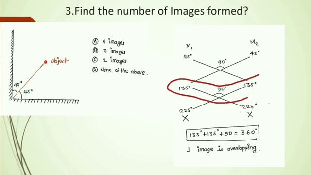 Ray Optics (L-3),Number of Images formed | Physics | Class 10th| CBSE | NTSE | by- Mayank sir смотреть онлайн