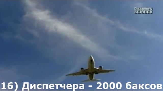 ЛУЧШИЕ ПЕСНИ ПРО АВИАЦИЮ! (Часть 1) - Best Aviation Songs