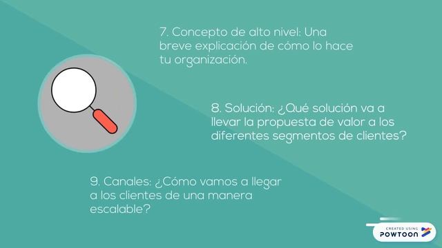 COMPONENTES DEL SOCIAL LEAN CANVAS смотреть онлайн