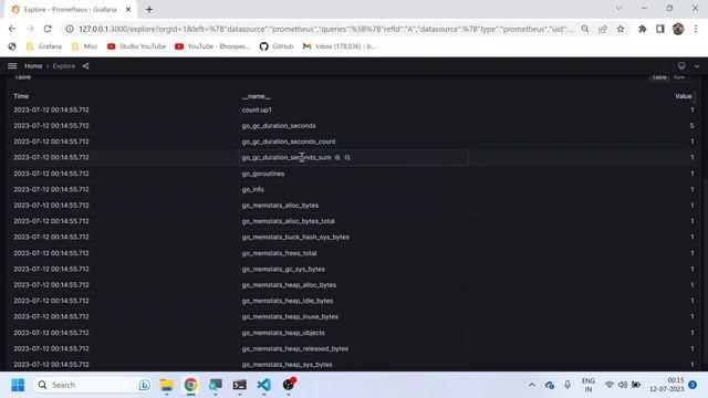 PromQL Grafana Tutorial | PromQL Query | PromQL Metrics | What Is PromQL |  #prometheus #grafana