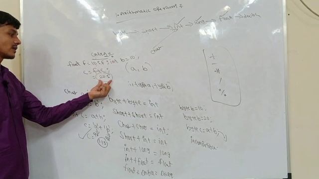 Java Tutorial for Beginners | Operators, Types of Operators in Java | Part -2 |Telugu смотреть онлайн