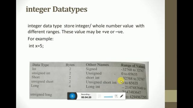 DataType integer long float doble in C languege in urdu C and C++ programming смотреть онлайн