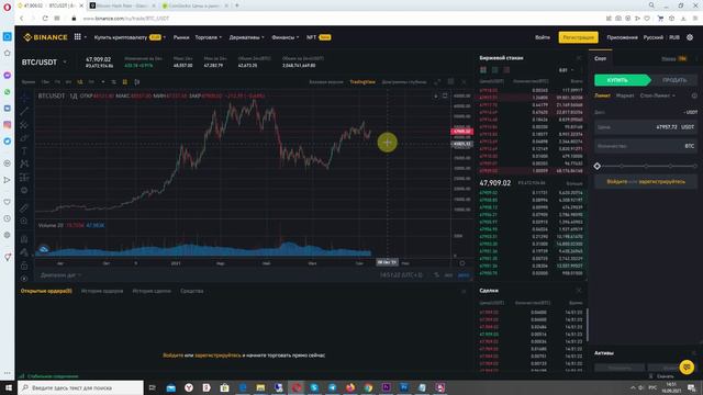 Что будет с биткоином, когда рост биткоина? Финал роста откладывается? смотреть онлайн