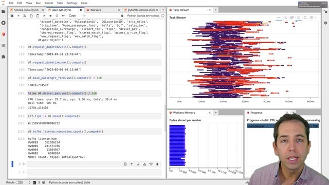 Dask + Pandas for Parallel ETL смотреть онлайн
