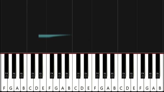How To Play C Sharp (D Flat) Minor Notes And Chords | C Sharp Minor Relative Chords смотреть онлайн