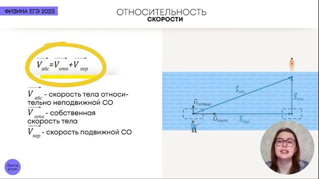 Относительность движения | Соня Бурулева | Физика смотреть онлайн