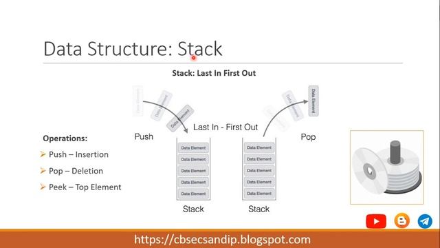 Data Structures in Python - Introduction || Class 12 Computer Science смотреть онлайн