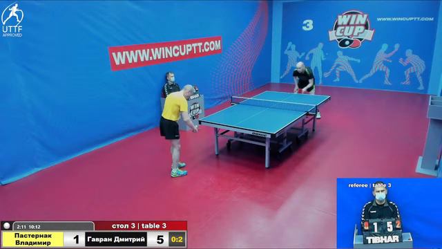 Пастернак Владимир 1-3 Гавран Дмитрий Восток 3 WINCUP 12.11.21 Прямая Трансляция Зал 3 смотреть онлайн