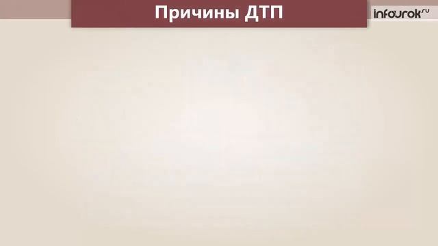 Правила поведения учащихся на улицах и дорогах смотреть онлайн