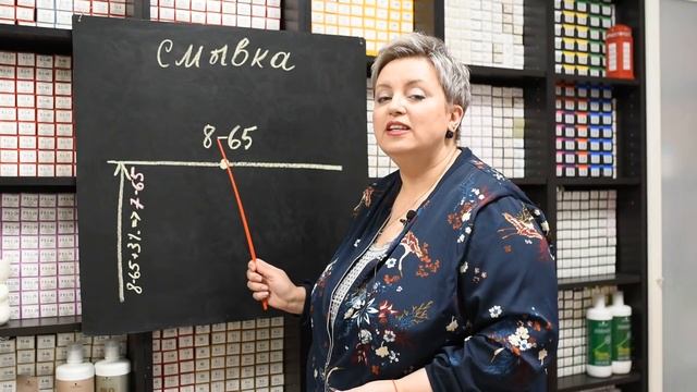 Секреты колориста от Тани Шарк.Секрет № 99. Как правильно окрашивать обесцвеченные волосы. смотреть онлайн