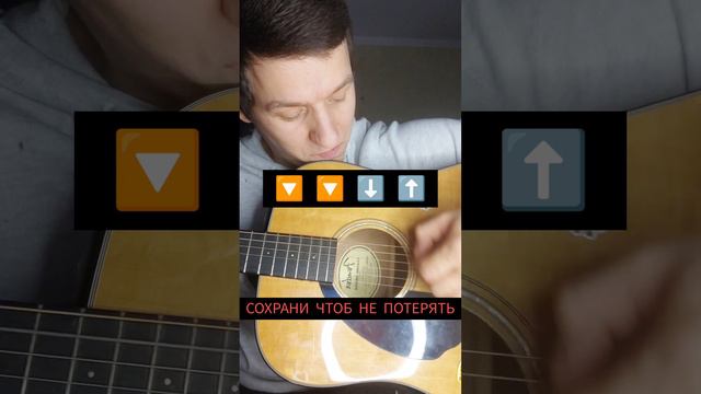 разбор гитарного боя. #гитараобучение #гитараснуля смотреть онлайн