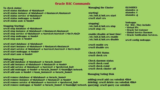Oracle DBA RAC Interview questions.| RAC commands смотреть онлайн