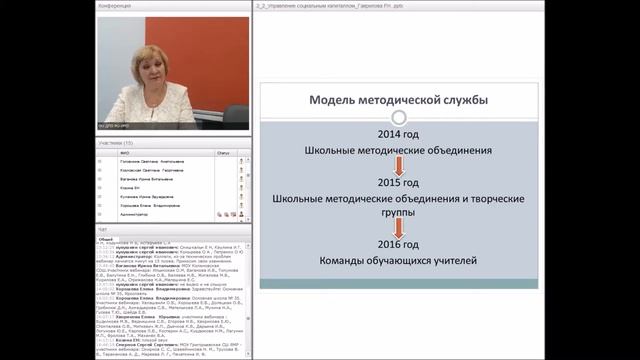 Социальный капитал смотреть онлайн