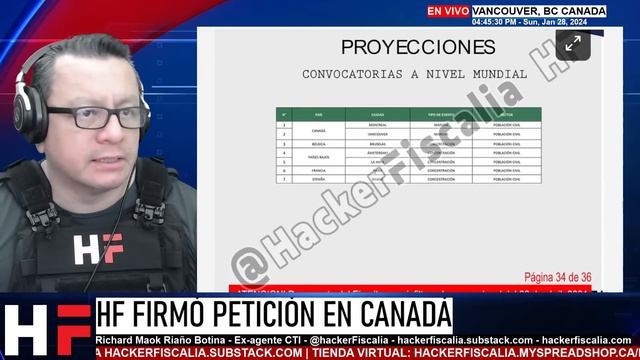 ? @hackerFiscalia firmó смотреть онлайн