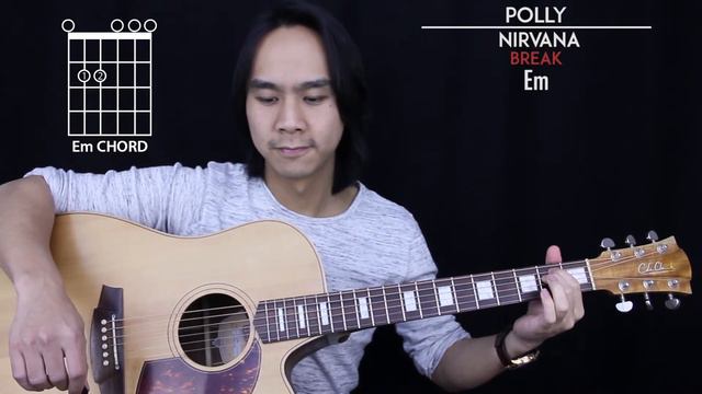 Polly Guitar Cover Acoustic - Nirvana 🎸 |Tabs + Chords| смотреть онлайн