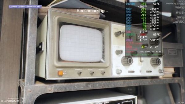 немного про nvidia на линукс