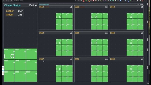 Interactive Demo: Akka Cluster Nodes Under Attack, Visualized смотреть онлайн