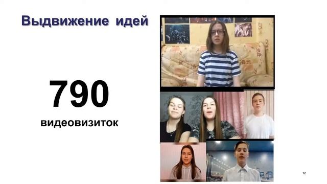 Мастер-классы по компетенциям 