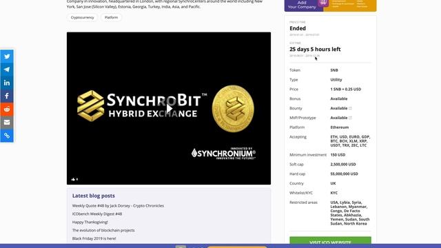 Рейтинг проекта Synchrobit смотреть онлайн