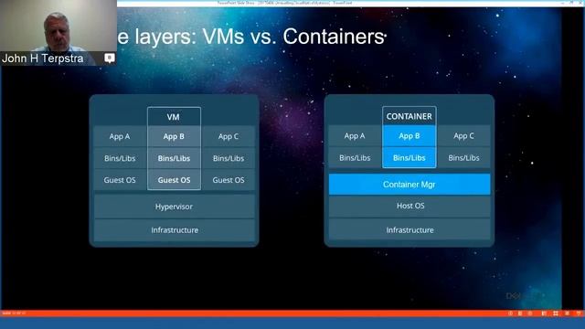 OpenShift Commons Briefing #70: Cloud-Based Virtualization, Containers, and Microservices смотреть онлайн