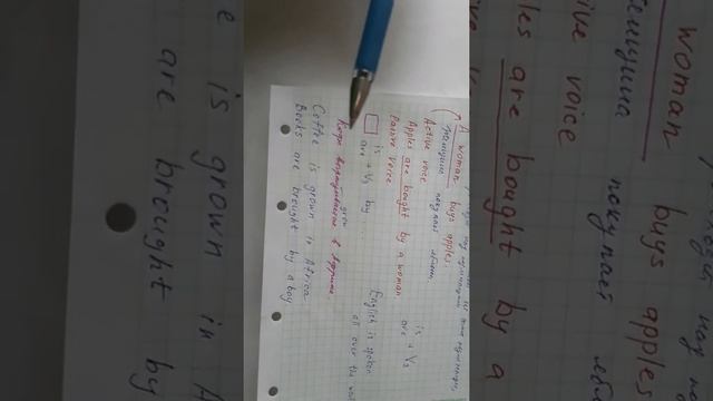 Passive Voice Пассивный залог Обьяснение