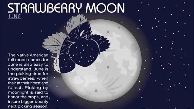 Full Moon names смотреть онлайн