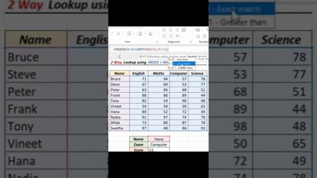 2 way look up function using index match formula#exceltricks #exceltips смотреть онлайн