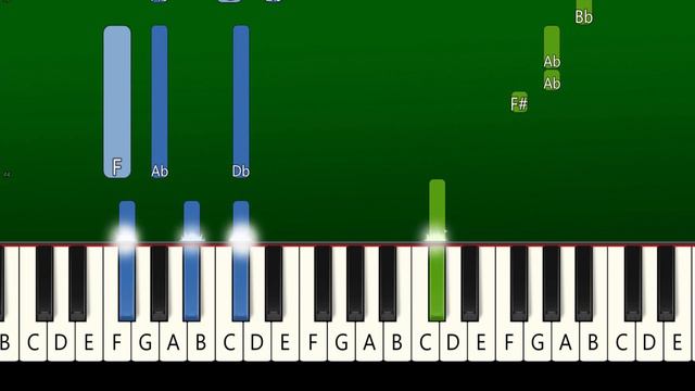 Post Malone - Overdrive - Piano Tutorial [EASY] смотреть онлайн