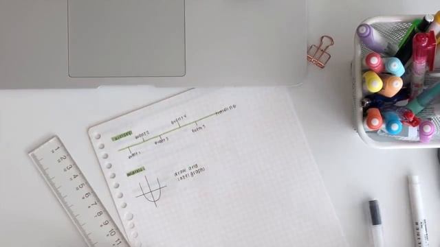 How I Take Notes | Cornell Notes || revisign смотреть онлайн