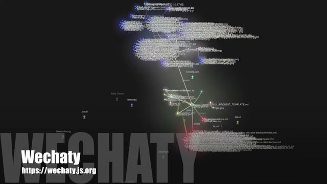 Gource Visualization for Wechaty.js.org Git Repository (2016-2020) смотреть онлайн