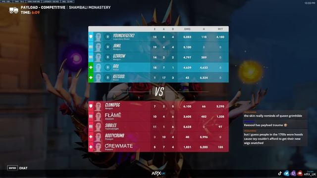 New Moira Skin is pretty WICKED! - GM Moira Gameplay смотреть онлайн