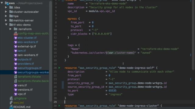 AWS EKS Terraform [Ep2]: Create Kubernetes Cluster on AWS with Terraform смотреть онлайн