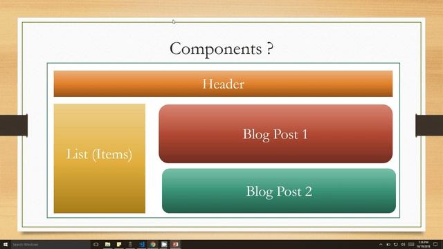 What is React.js in Tamil смотреть онлайн