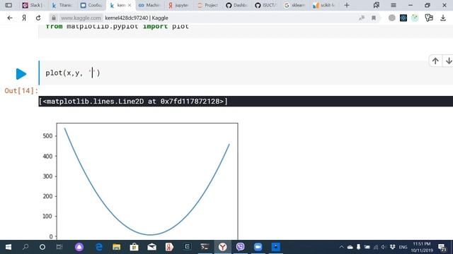 Краткий обзор машинного обучения смотреть онлайн