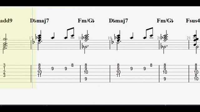 Vince Guaraldi Trio: Christmas Time Is Here Full Tablature/sheet Music For Solo Fingerstyle Guitar