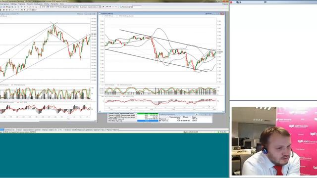 07.11.11, 18:15(мск) - Итого: ,видеобрифинг КИТ Финанс смотреть онлайн