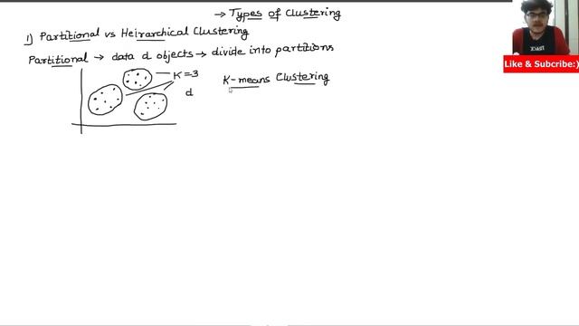 Partitional Vs Hierarchical Clustering in Machine Learning смотреть онлайн