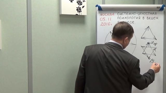 05 11 2016 Вебинар «Системно целостная психология в вашем бизнесе» смотреть онлайн