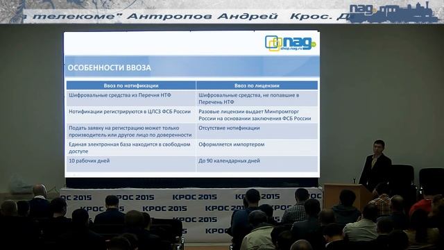 Особенности ВЭД в телекоме (Андрей Антропов, май 2015) смотреть онлайн