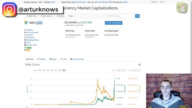 Криптовалюта xem. Обзор nem смотреть онлайн
