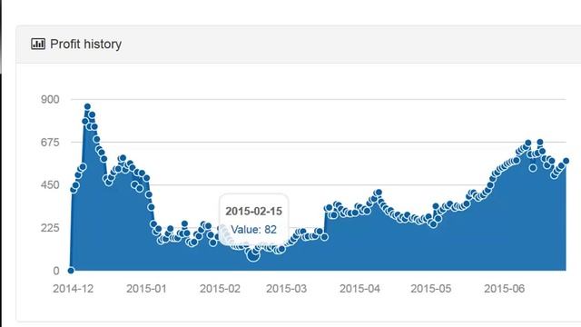 Video semanal 28 06 2015 смотреть онлайн