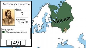 История России 862-2019 каждый год