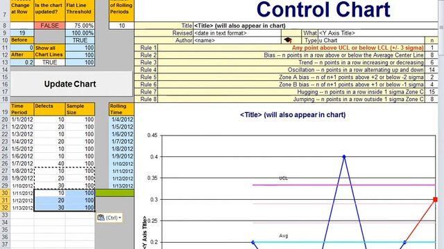Excel Control Charts смотреть онлайн