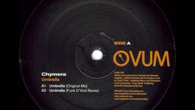 Chymera - Umbrella (Funk D'Void Remix) смотреть онлайн