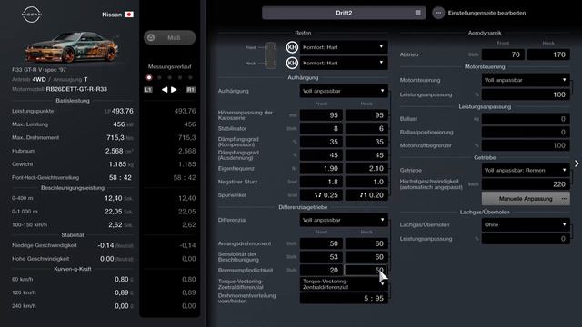 Gran Turismo 7 Best Settings, Easy Money, Drift Setups смотреть онлайн