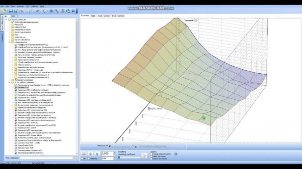 ChipTuningPRO миниобзор