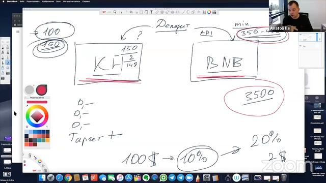 Почему нужно следить за кейсами в официальных чатах - рекомендация от Анатолия Илле