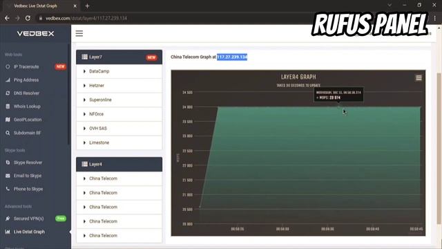 Selling spot botnet Rufus смотреть онлайн