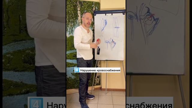 Полезна ли растяжка до шпагата? #шпагатдома #растяжка #ортоформа #ортопед #мануальнаятерапия смотреть онлайн